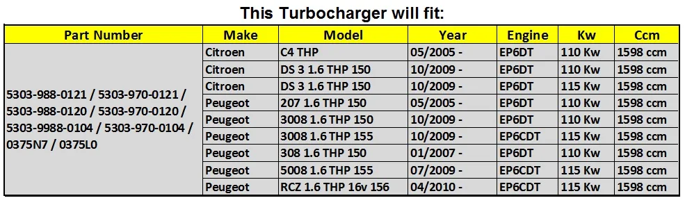 Турбокомпрессор Полный турбо K03 53039880121 53039880120 53039880104 для Citreon C4/DS 3 1,6 THP 150/155 EP6DT/EP6CDT