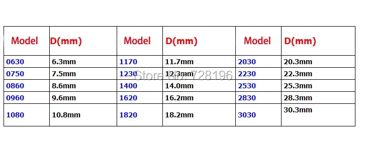 0630/0750/0860/0960/1080/1170/1230 морда рукав для 1170 пневматический шпильки пистолет аксессуары воздуха гвоздей инструмент; Цена указана за 1 штуку