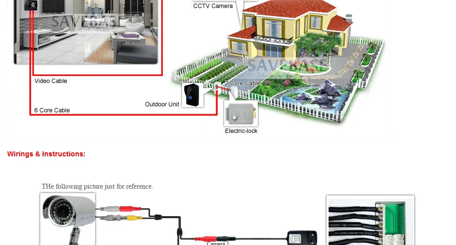 HOMSECUR " ЖК ИК телефон двери дверные звонки домашней безопасности системы+ 1CCTV камера для мониторинга