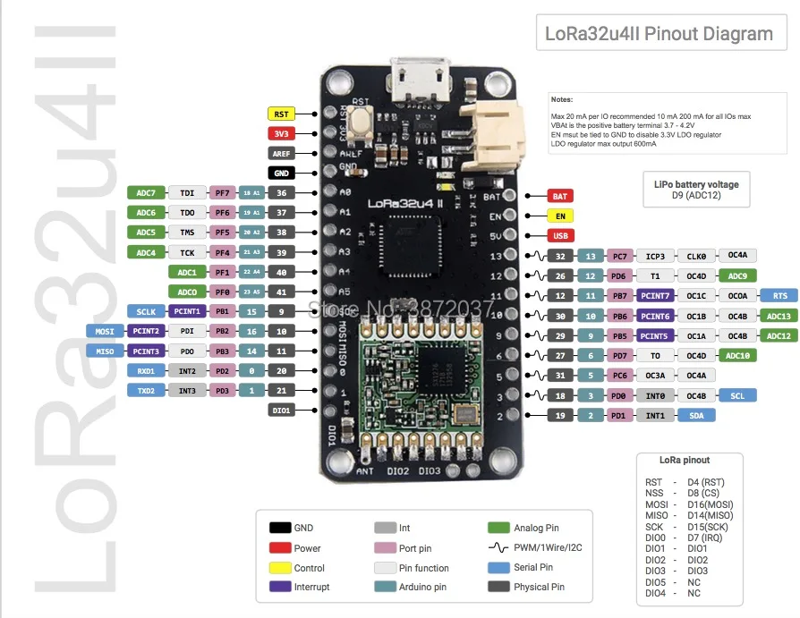 DIY0050-lora32u4 lora board-6