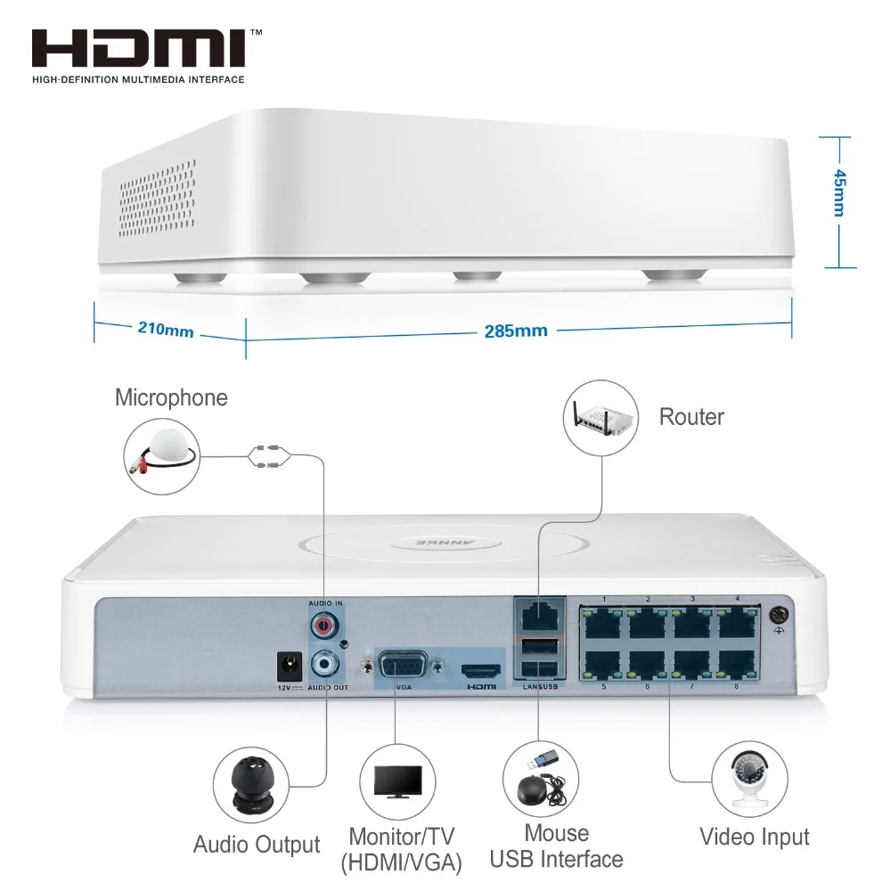 ANNKE 8ch sPOE 1080 P HDMI + VGA видеорегистратор Регистраторы видеонаблюдения Системы P2P