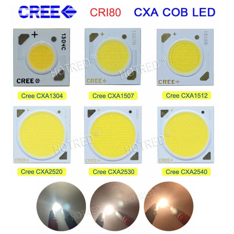 CRI80 COB