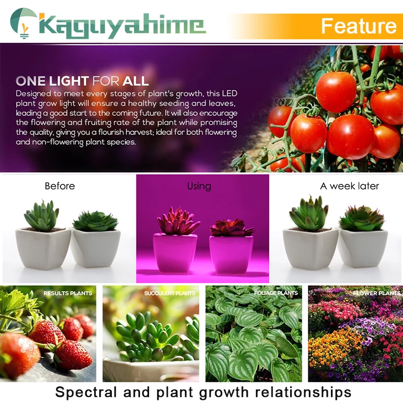 Kaguyahime-lâmpada led e27 para cultivo., lâmpada uv de espectro completo com 4w, 7w, 12w, 15w e 50w para plantas indoor com hidroponia.