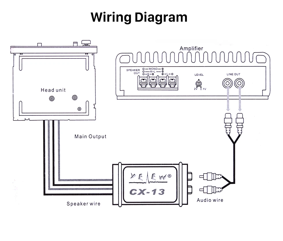 Scosche Loc2sl Wiring Diagram - Complete Wiring Schemas