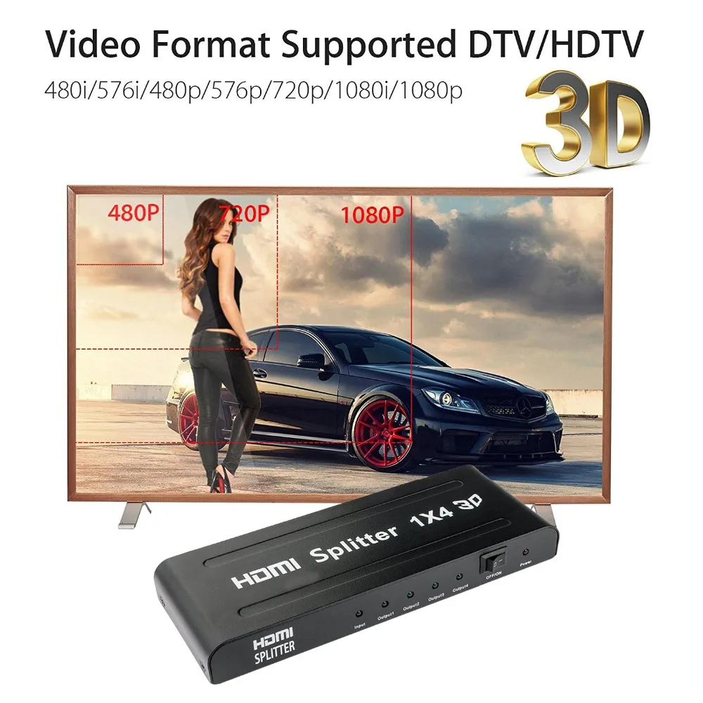 Aikexin 4 Way HDMI Splitter 4 Port Video Splitter 1x4 HDMI Switch Switcher 1 input 4 Output for HDTV DVD PS3 Xbox