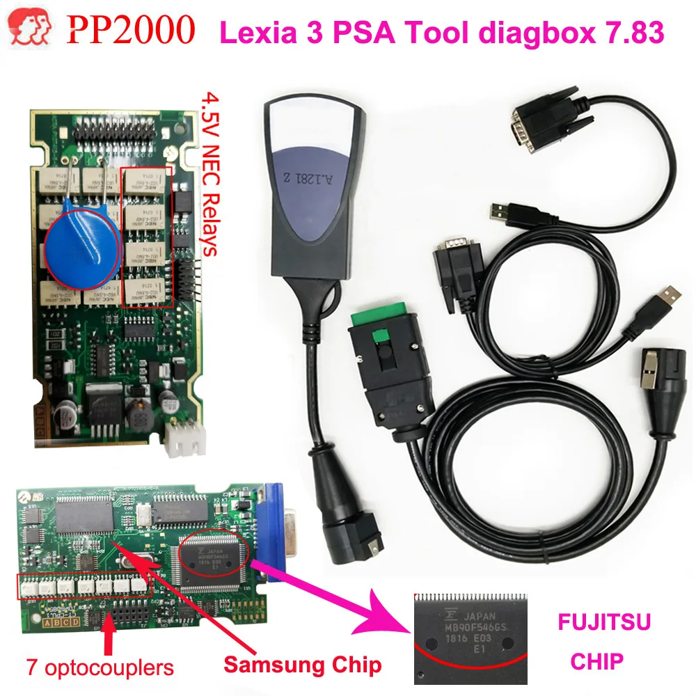 Автомобильный диагностический прибор с полным чипом Diagbox V7.83 Lexia3 PP2000|Кабели и