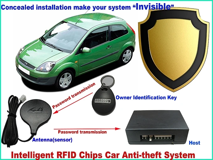 Rfid Immobilizer Security Alarm Invisible Hidden Automotive Anti theft