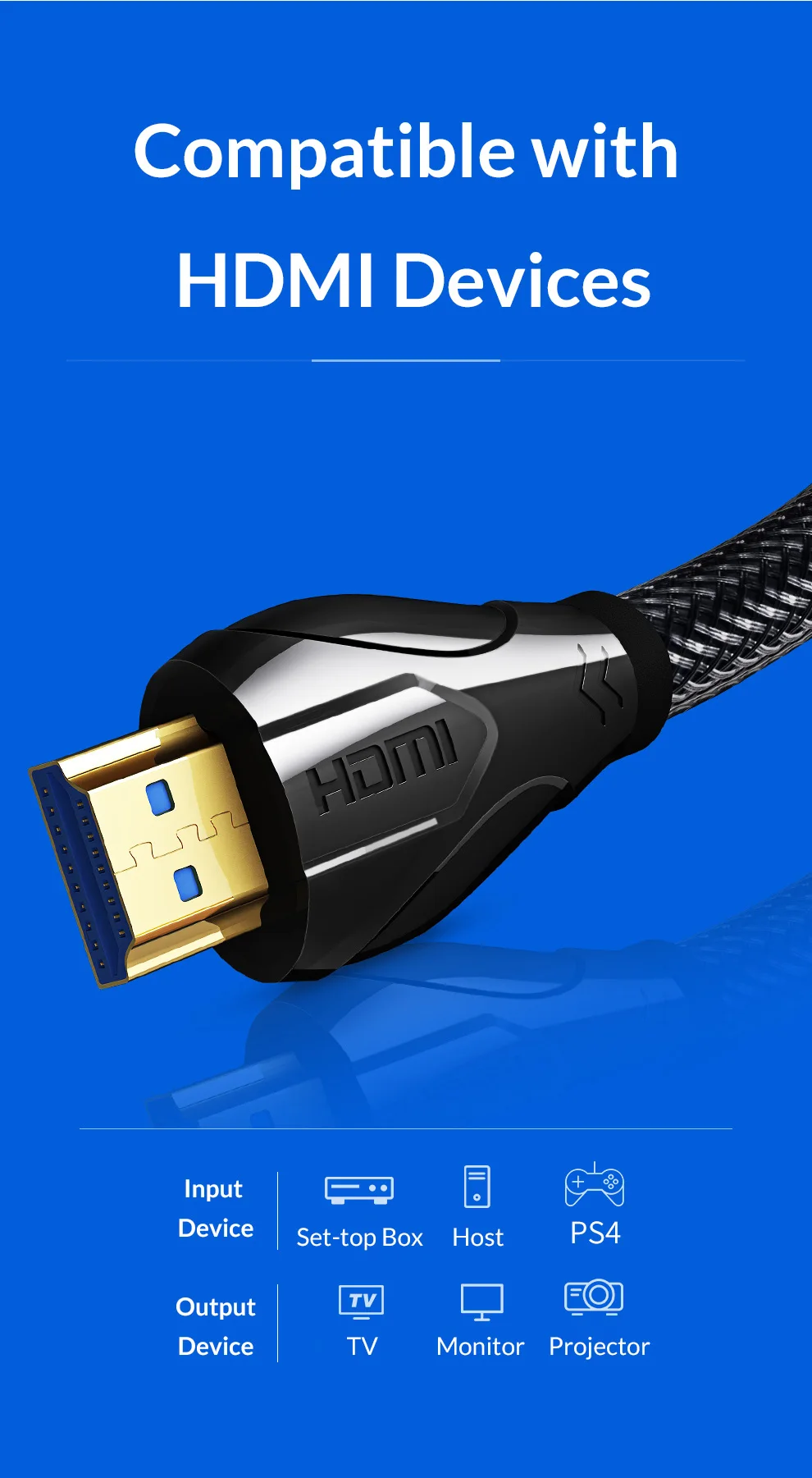 Unnlink длинный HDMI кабель UHD 4K @ 60Hz HDMI 2,0 HDR 3 м 5 м 8 M 10 м 15 м 20 м 25 м для Splitter Переключатель PS4 ТВ Ми xbox проектор компьютер