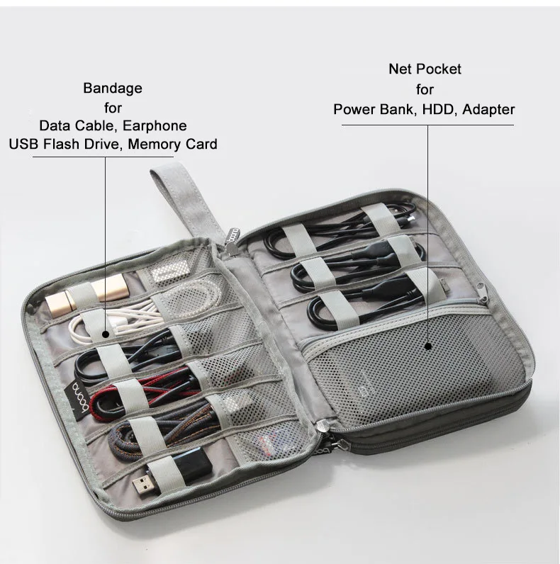 Сумка для хранения кабеля для передачи данных большой емкости, аксессуары для электроники, органайзер, чехол для адаптера HDD, карты памяти, цифровые гаджеты