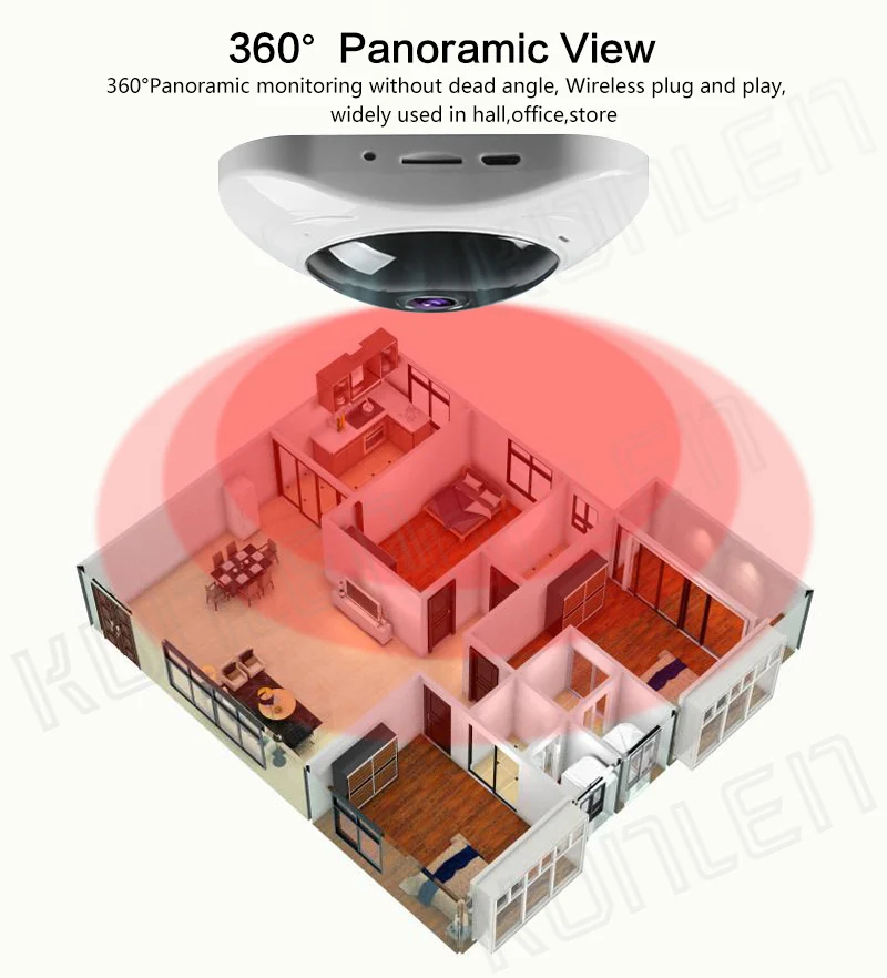 Fisheye IP514 2