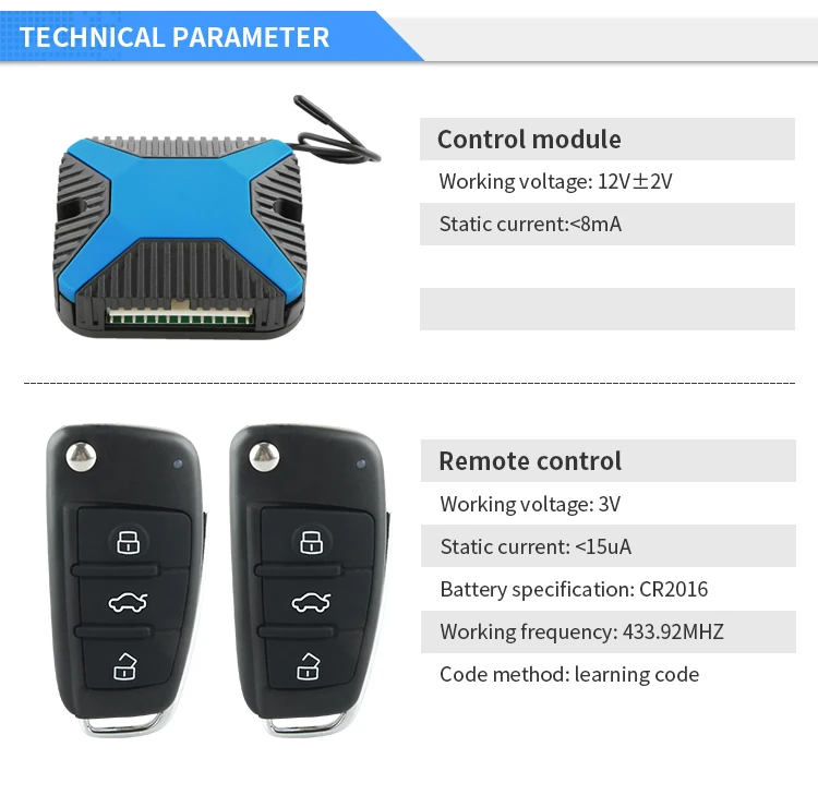 keyless entry (3)