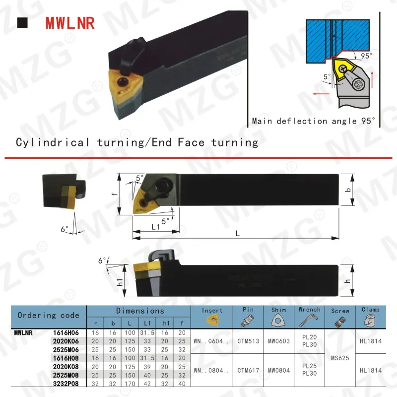 Mocask MWLNR металлические режущие инструменты MWLNR2020K08 Расточные резцы токарный станок с ЧПУ Арбор внешние токарные инструменты