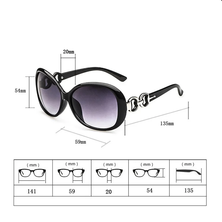 категории защиты солнцезащитных очков от ультрафиолета. защита солнцезащитных очков.