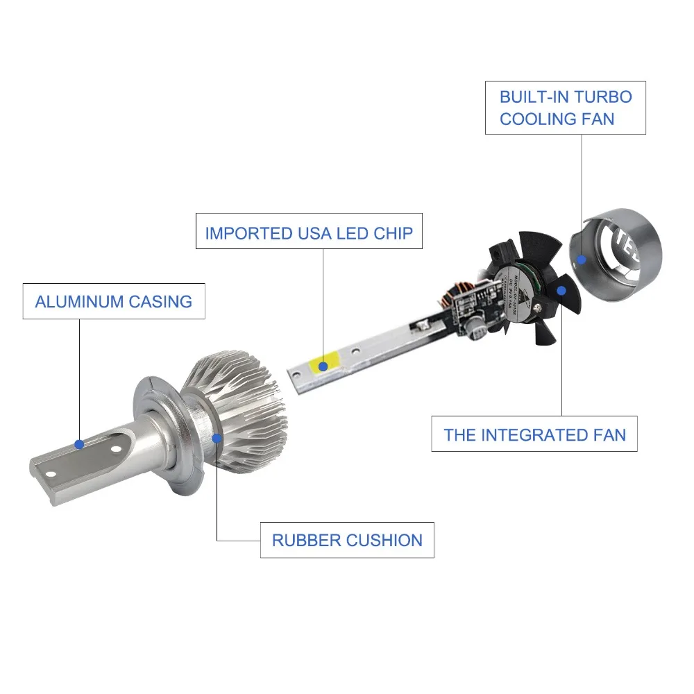 Taitian 2 шт. COB 72 Вт 7600LM 6000 К DC12V Светодиодные фары H1 H4 H7 автомобилей туман лампа H11 9005 9006 Canbus свет лед авто лампы для Toyota