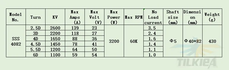 Высокоскоростной/Мощный SSS 4082 бесщеточный мотор 600KV 1600KV 2000KV 2200KV 2600KV мотор 4 полюса для RC морской лодки Cat/O лодки