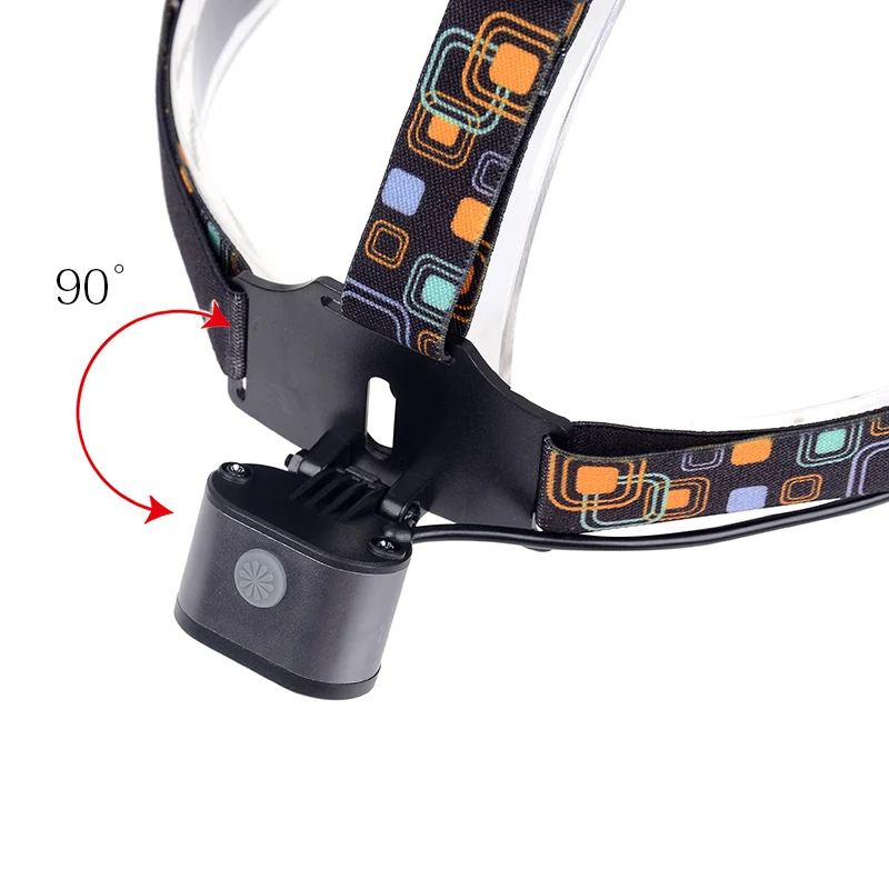 LED USB headlight