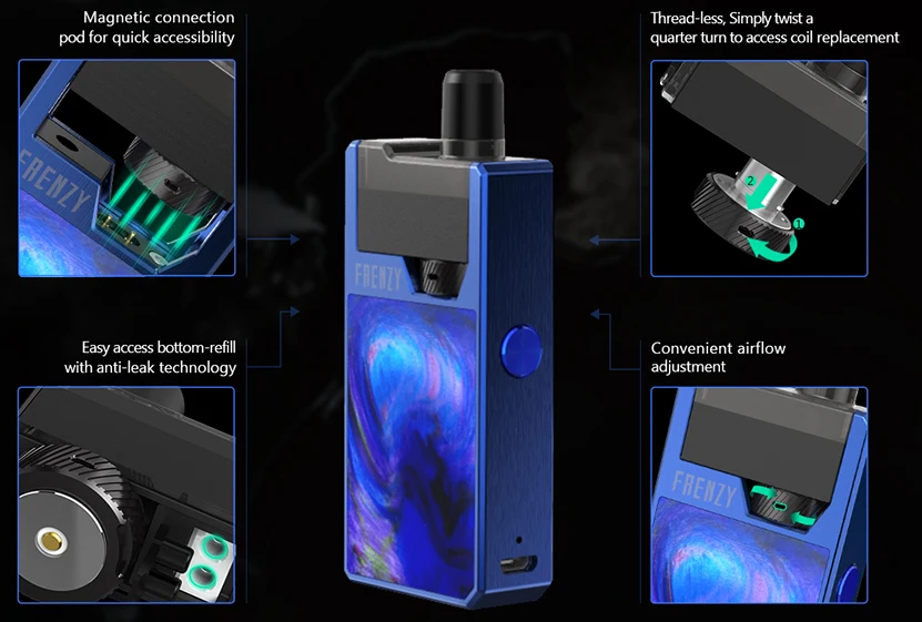 Original Geekvape Frenzy Kit 950mAh Built-in Battery 2ml Pod Cartridge With NS Coil Electronic Cigarette Vape Pod Kit 02 (4)