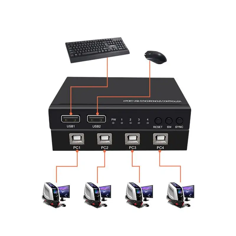 

Synchronizer Kvm Switcher Synchronization Controller (Dnf Dungeon & Fighter 4-Port Switch Four-Way Engineering Dnf Splitter)