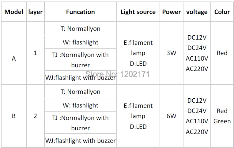 24VDC buzzer 2 цвета сигнализации Предупреждение свет для станка