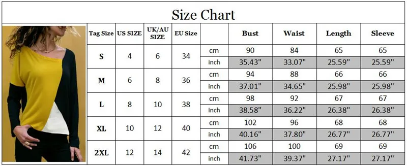 size