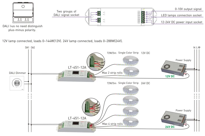 DALI Диммируемый драйвер DC 12-24 В 12A* 1CH выход ШИМ Диммируемый драйвер DALI автобус светодиодный драйвер LT-451-12A
