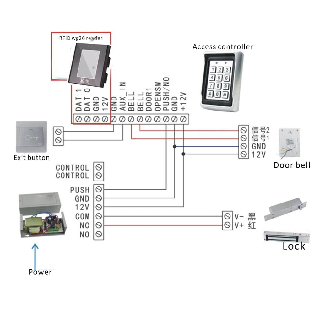 catraca WG26 QR code reader scanner de