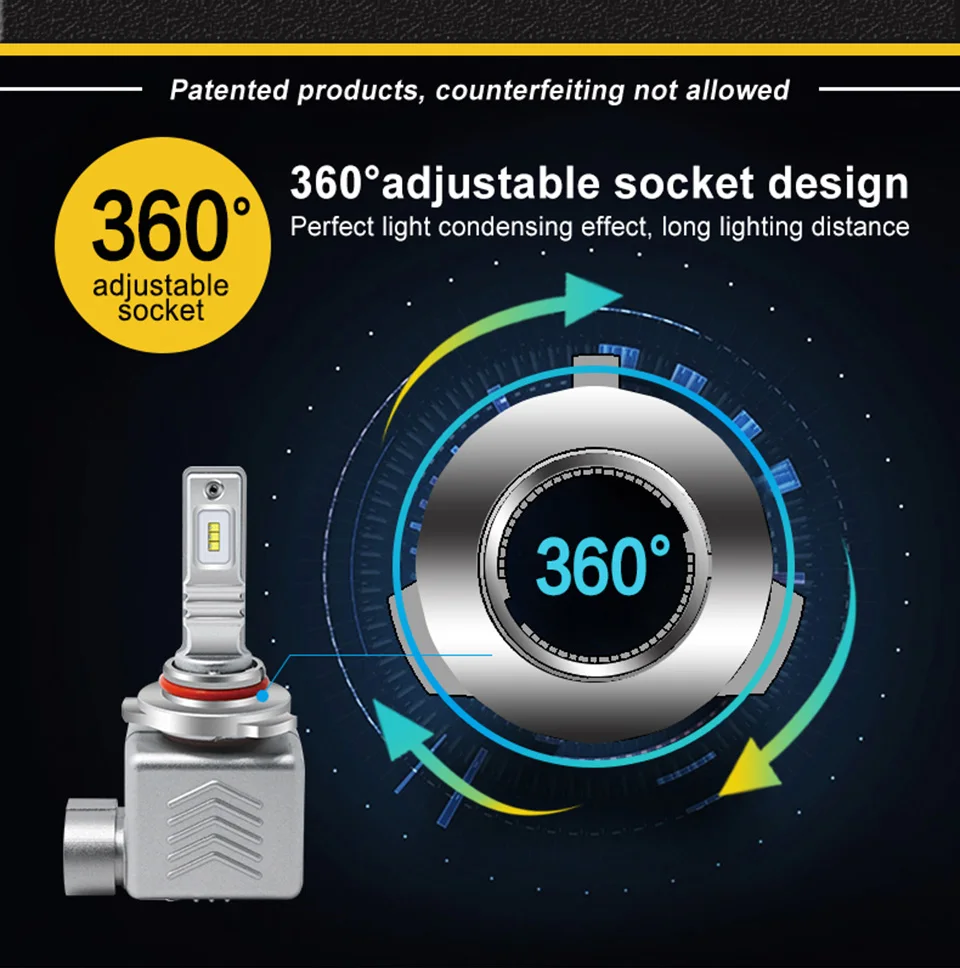 LED Car Lights H1 H4 H7 H11 9005 9006 Auto Headlamp Bulbs 12V 24V Cars Headlights 80W CREE LED Chips 6000K White Lamp (10)