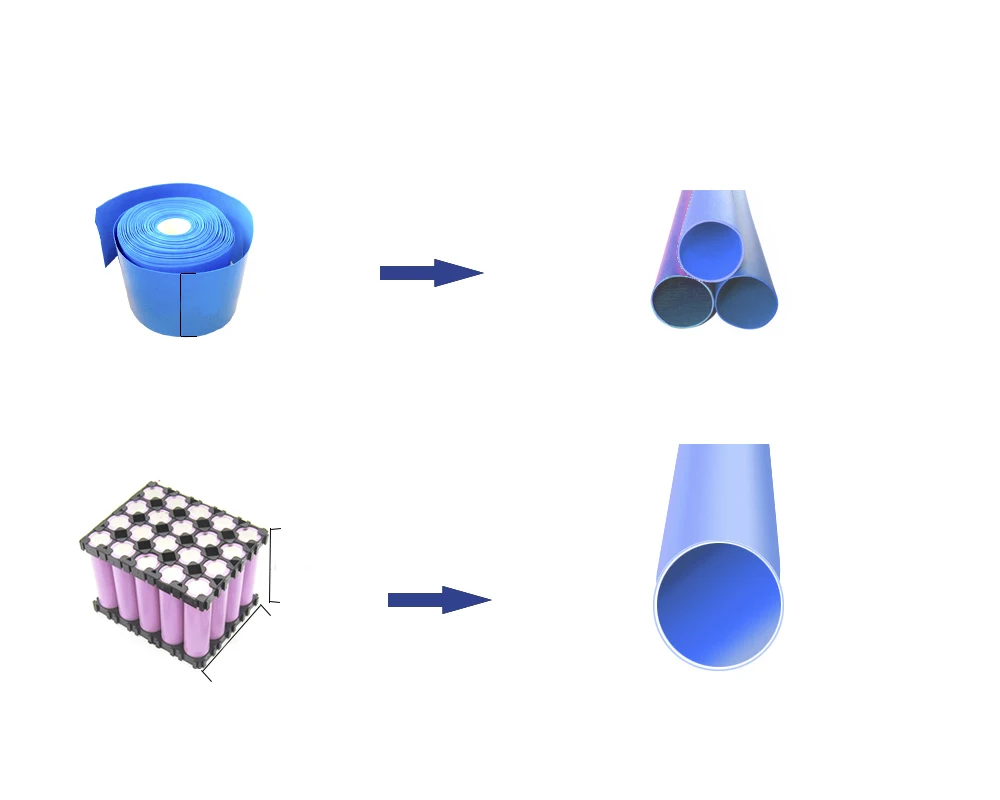 2 м ПВХ термоусадочные трубки различные характеристики 18650 батареи термоусадочная Корпус изоляции термоусадка