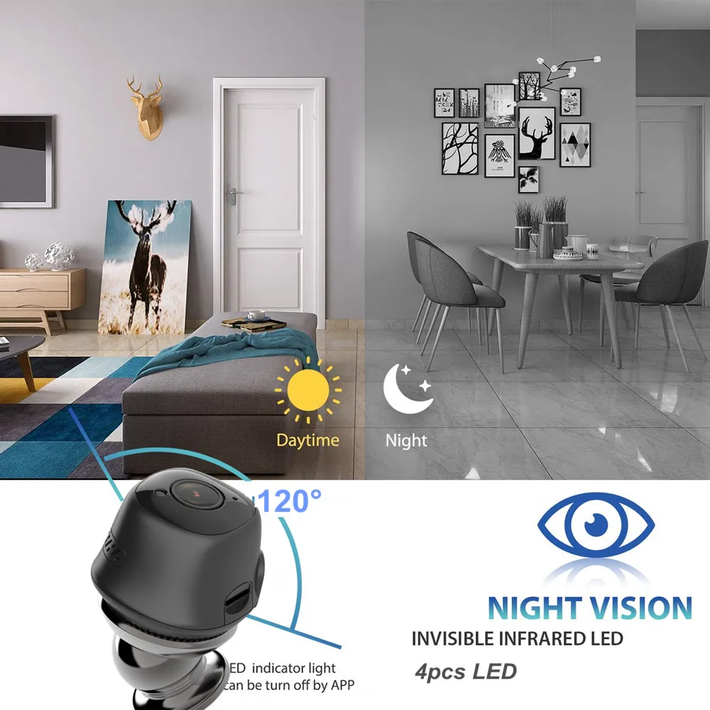 Mini ip camera (2)