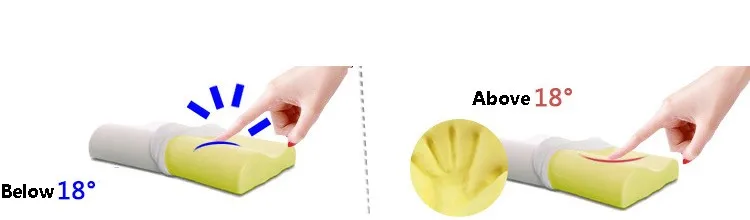 3027649043_2056886274