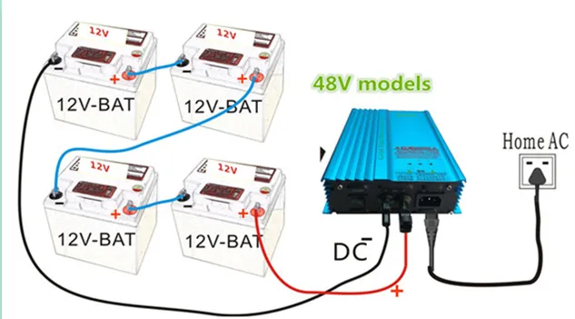 600w  48V battery