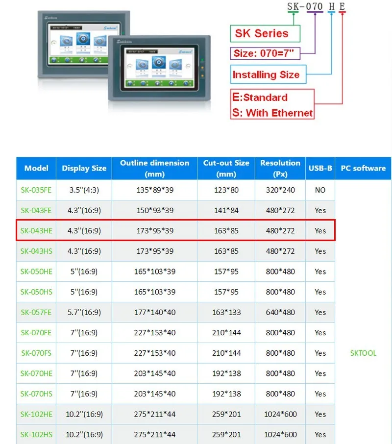 4," Универсальный HMI дешевый дисплей и управление сенсорный экран SK-043HE SAMKOON заменить SK-043AE/B полностью