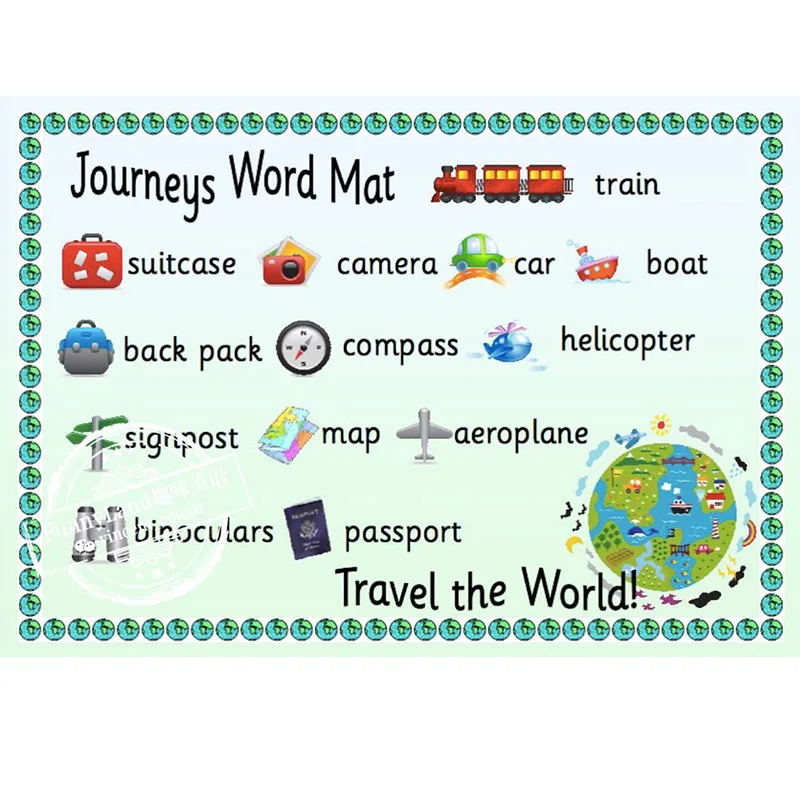 2 шт./компл. путешествовать по миру английский плакат A4 флэш-карт стены классе украшения Дети Монтессори узнать образование игрушки для
