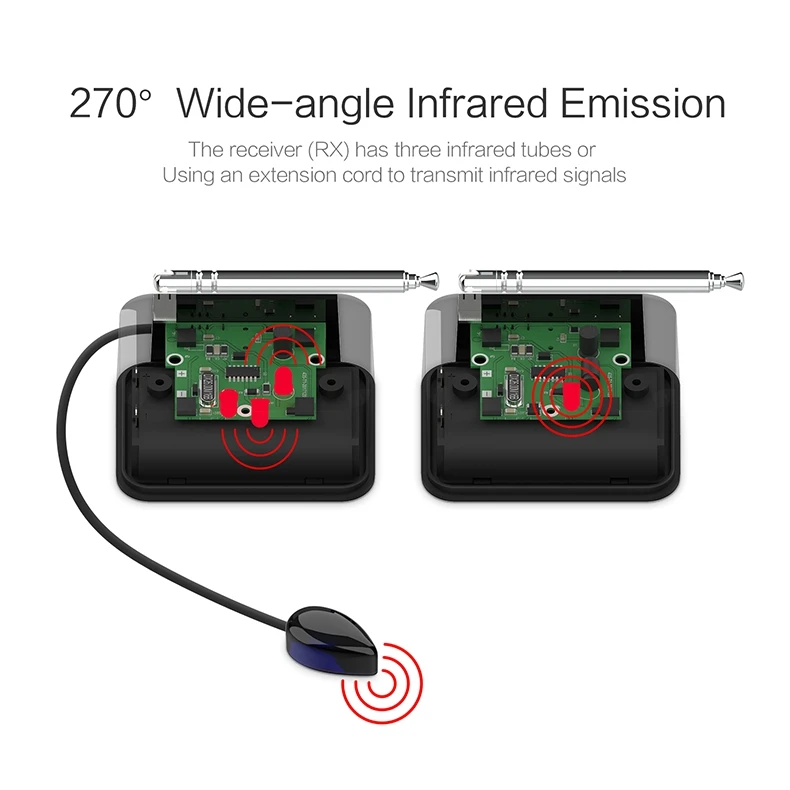 4_PAT-435-EN04-790R-Wireless IR Remote Extender-20190131