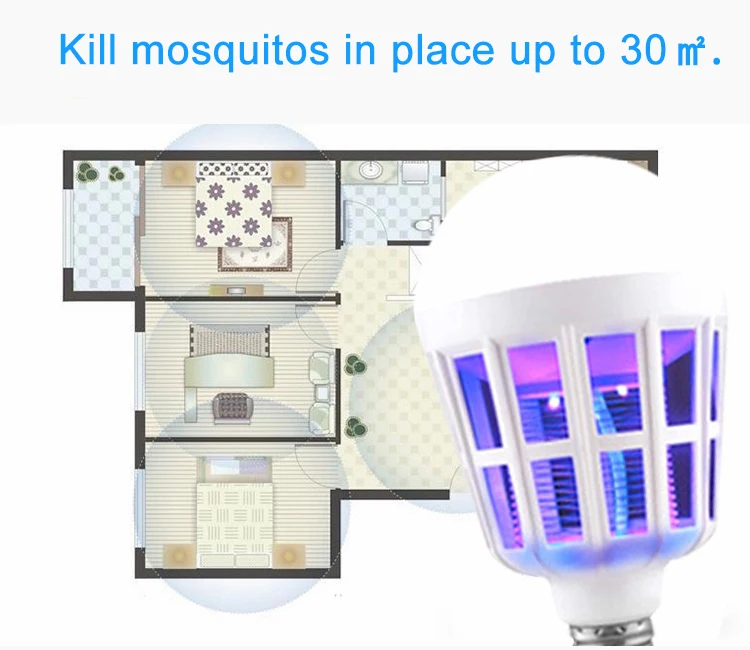 Anti Mosquito Killer Lamps LED Bulb E27 110V 220V 15W Muggen Killer Anti Moustique Electrique Trap Lamp Bug Zapper (5)