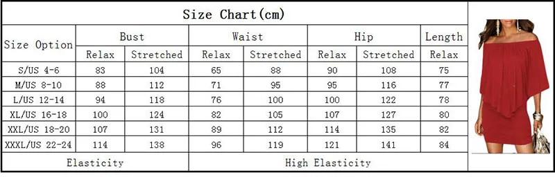 Us Plus Size Chart