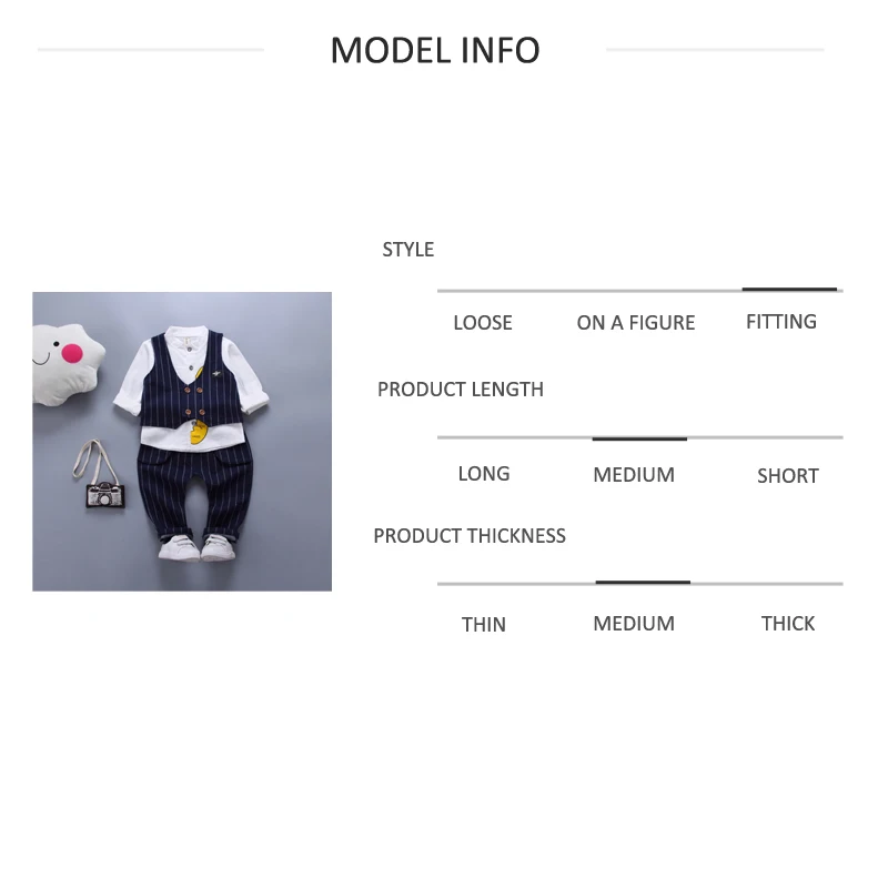 model inf
