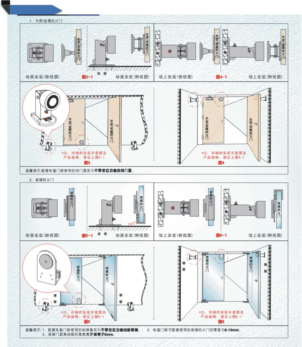 MC300-80UL4