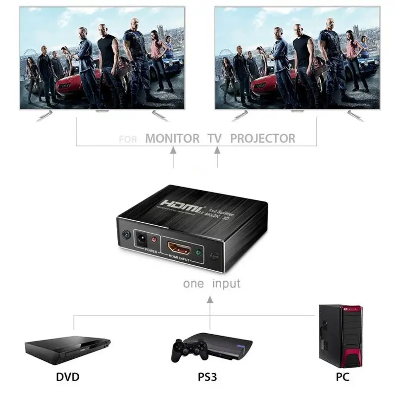 ProAV 4K 60Hz(YUV 4:2:0) UHD HDMI сплиттер 2,0 1x2 HDMI 2,0 сплиттер Поддержка HDCP 1,4 HDR разветвитель HDMI 2,0 4K HDMI2.0 сплиттер