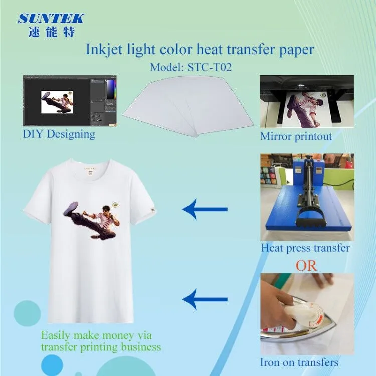 inkjet light color heat transfer paper