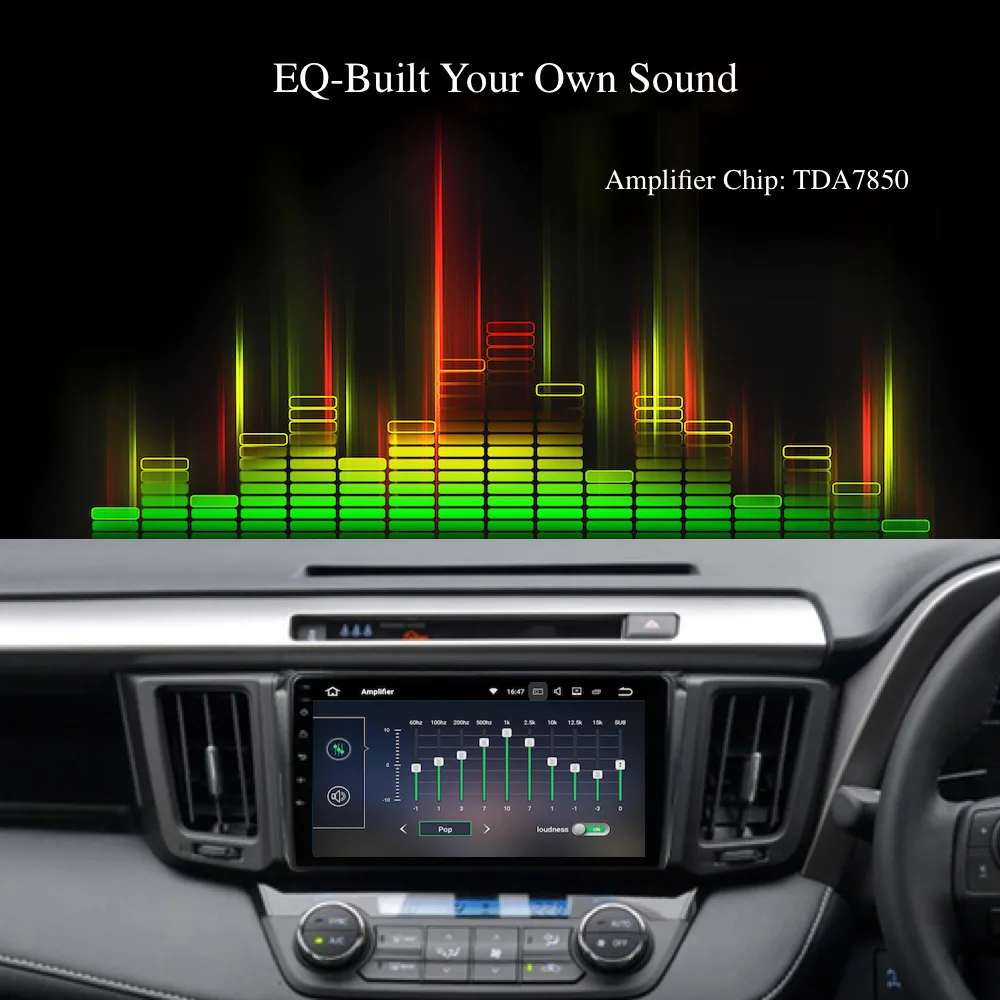 Perfect Car Android 9.0 GPS Navi for Toyota RAV4 auto-radio RHD 2015 2016 2017 2018 Right-hand drive multimedia 4Gb+32Gb PX5 8-Core USB 4