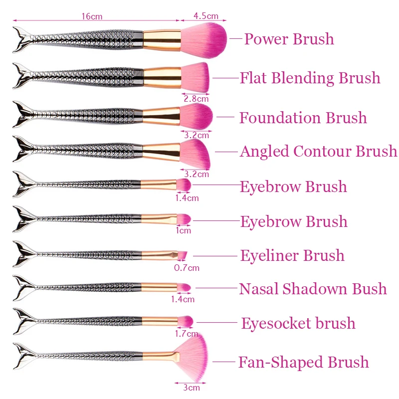 size+length-111-800
