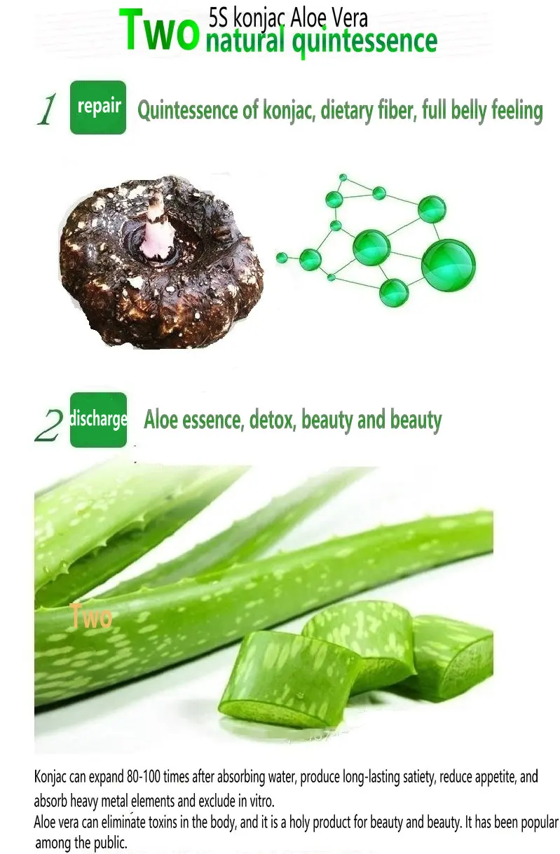 Slimming Weight Loss Diet Pills Reduce capsule rejected Cellulite Fat Burning Burner Lose Weight reducing aid Emagrecimento