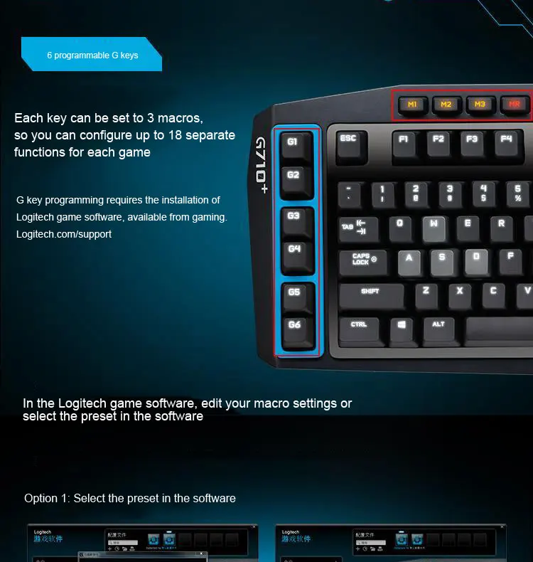 Cheap Teclados