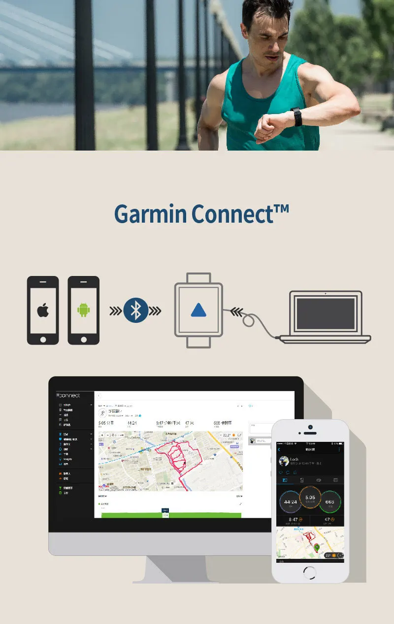 Оригинальные gps спортивные часы Garmin Forerunner 30 фитнес-трекер монитор сердечного ритма водонепроницаемые цифровые часы под платье