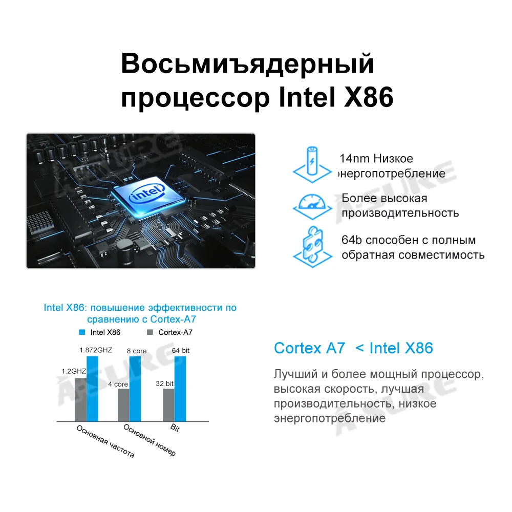 Автомобильный мультимедийный плеер A Sure Octa Core 32G Android 8 1 Авто радио GPS Стерео