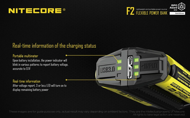 Золотой победитель ISPO Award NITECORE F2 легкий и портативный аккумулятор USB зарядное устройство как гибкий внешний аккумулятор