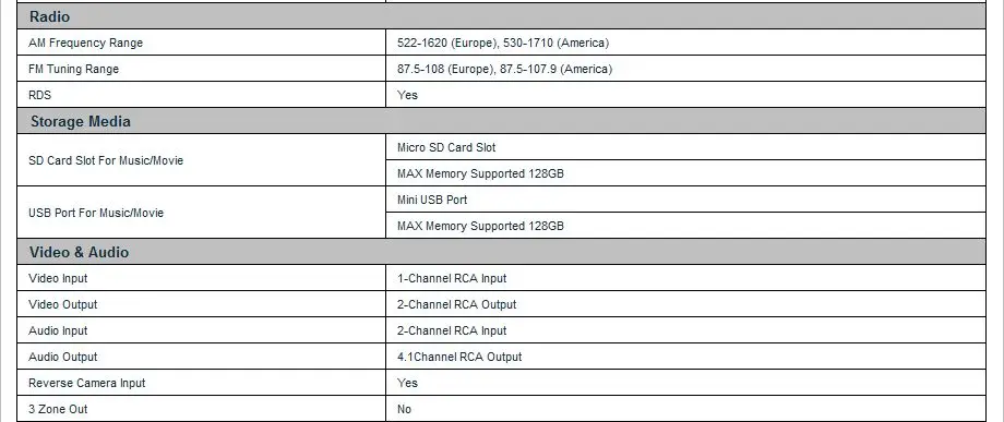 Best 7" Touch Screen Quad Core Android 6.0 OS Special Car DVD for Buick Excelle XT 2010 2011 2012 2013 with Calling Function Support 16 Best 7" Touch Screen Quad Core Android 6.0 OS Special Car DVD for Buick Excelle XT 2010 2011 2012 2013 with Calling Function Support 16