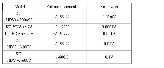 DC Цифровой вольтметр напряжения Панель метр Красный светодиодный дисплей 0,5" 5 цифр четыре провода Высокая точность диапазон+/-200 мВ 2 в 200 в 600 в