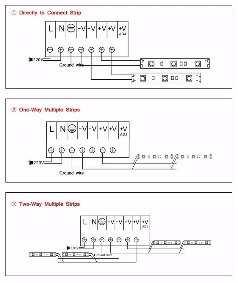 5 вольт источник питания 4A 6A 10A 40A 60A AC 110V 220V to DC 5 V 20W 50W 200W 300W светильник ing Трансформатор Адаптер для светодиодных лент светильник